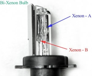 Bi-Xenon Headlights